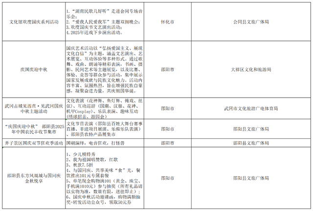 速看！全省“国庆”假日文旅惠民活动来了