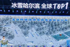 亚旅投明星教练陪滑雪丨马迭尔宾馆将推出联名款文创冰棍图片