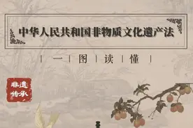 【普法宣传】中华人民共和国非物质文化遗产法图片