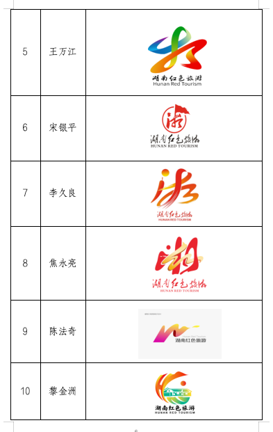 网络投票开启！湖南红色旅游主题口号及形象标识征集入围作品公布