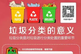 【垃圾分类知识】垃圾分类，从你我做起图片
