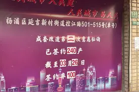 “新居梦”更进一步！内江大板房圆满完成100%预签约图片