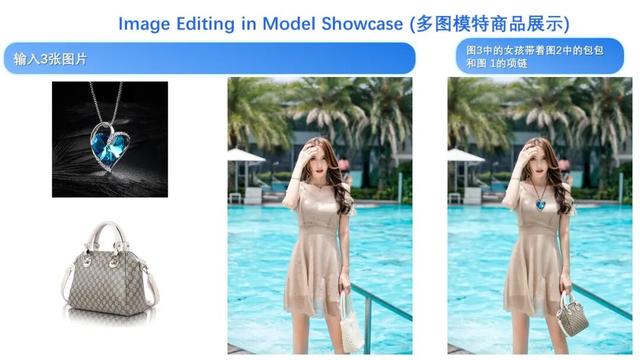阿里 Qwen-Image-Edit-2509 模型更新发布，支持多图编辑