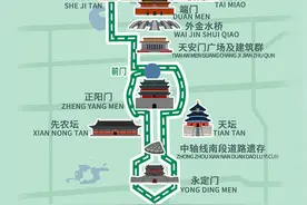 十一假期北京10条畅玩景点出行攻略，请查收~图片