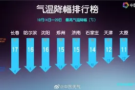 两股冷空气来袭，北京周四还有雨！秋裤在召唤了图片
