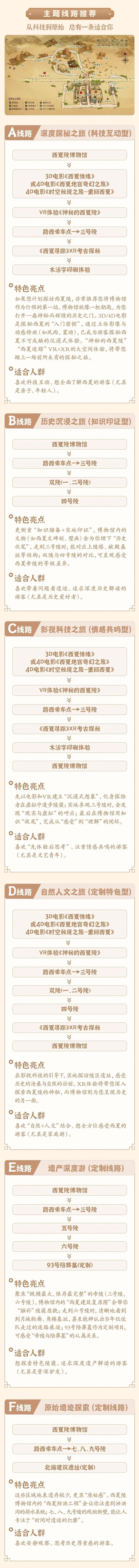 图个明白 | 西夏陵游览全攻略来了，一起探寻贺兰山下的历史密码！