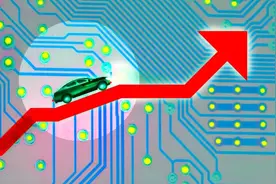 8月车市淡季不淡，汽车大集团销量猛冲高，多家新势力销量创纪录图片