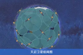 发射组网在即，“天启星座”什么来头？图片