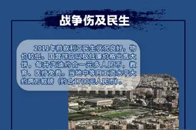 叙利亚战火再起，一图了解叙利亚危机重要时间节点图片