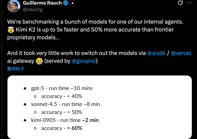 杨植麟回复：Kimi K2训练用的H800！但“只花了460万美元”嘛…