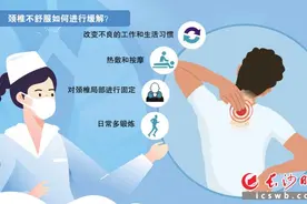 年轻人跑医院“吊脖”治颈椎？不是人人适宜图片