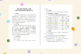 未央区红旗小学“青蓝工程”徒弟汇报展示课活动图片