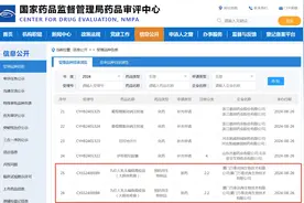 首款国产九价HPV疫苗上市申请获受理！图片