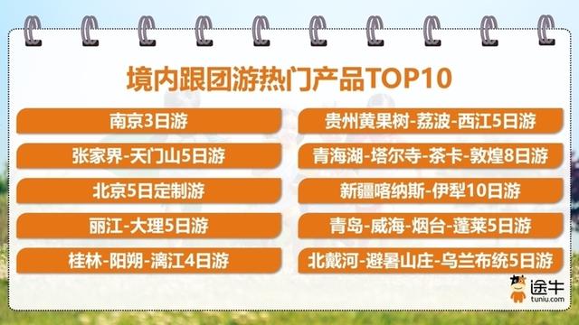 今年七夕，青岛、威海、烟台等山东城市成为浪漫之旅热门打卡地