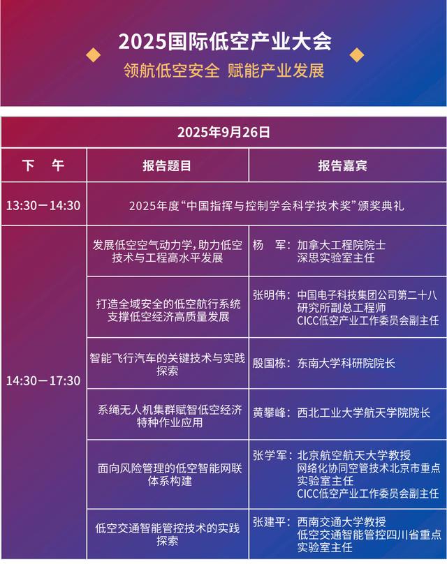 科普中国直播预告｜2025国际低空产业大会