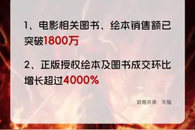 一“吒”难求！天猫《哪吒2》周边图书热卖超过1800万，出版社连夜加印《哪吒・三界往事》等热门绘本图片