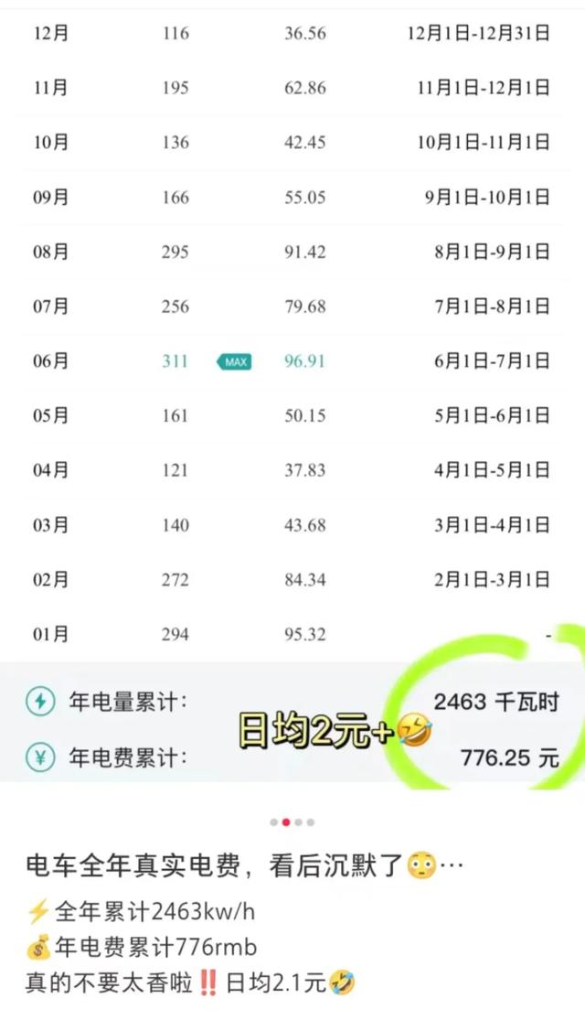 县城女孩快乐源泉：老头乐，我的北京朋友羡慕哭了