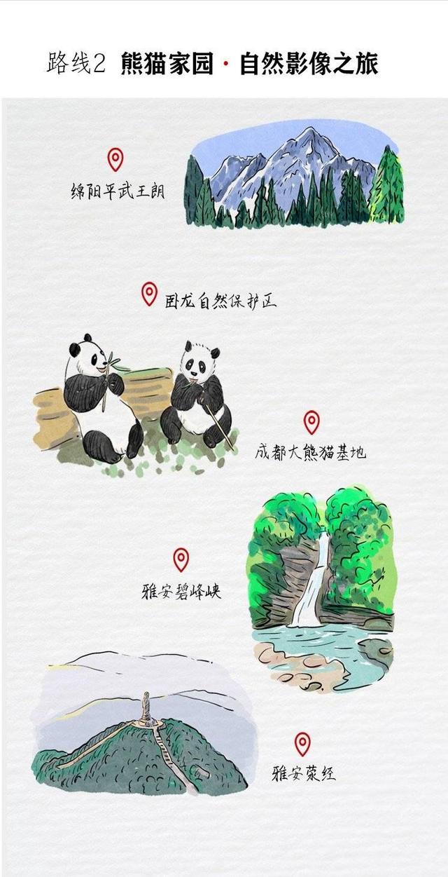 跟着影视游四川！这9条路线快来码住｜锦绣天府·安逸四川