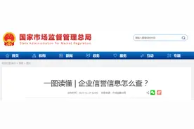 一图读懂 | 企业信誉信息怎么查？图片