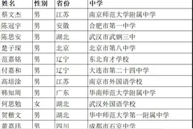 中科大少年班名单公布，这省生源最多图片