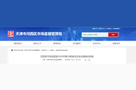 天津市河西区市场监管局2024年第24期食品安全监督抽检信息图片