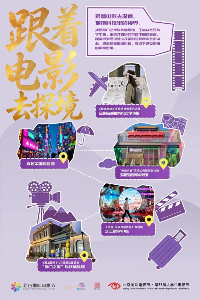 跟着电影游东城！东城区“电影+”七大主题线路发布