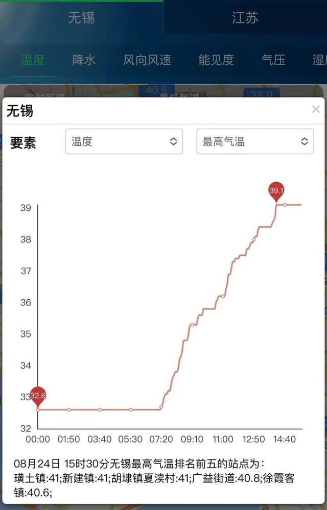 江苏高温结束日期公布