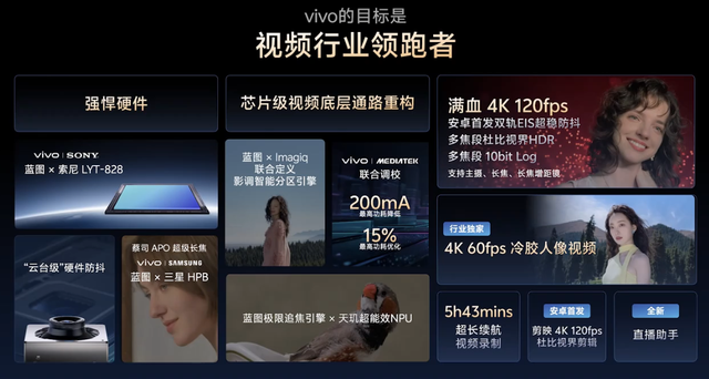 vivo X300 系列手机影像细节公布：蔡司双两亿，演唱会能力再提升