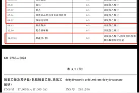 烘焙食品禁用脱氢乙酸钠！盼盼、达利园、桃李面包等企业回应图片