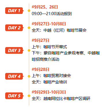 最云南·狂欢红河 | 燃爆国庆中秋！蒙自活动盛宴狂飙攻略