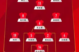 竞技场丨拜合拉木救主世预赛国足1-1泰国 末轮打平韩国就出线图片