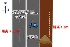 男子醉驾倒地身亡，家属把路边的岩粉堆告上了法院图片