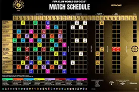 这份2025世俱杯赛程建议收藏，揭幕战6月15日8点打响图片