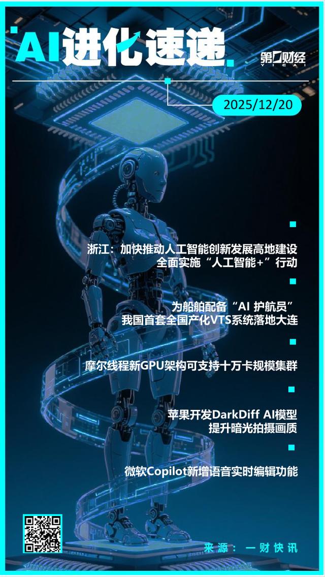 AI进化速递 | 摩尔线程新GPU架构可支持十万卡规模集群