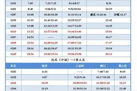 居庸关景区山桃花将进入盛花期，S2线时刻表来了图片