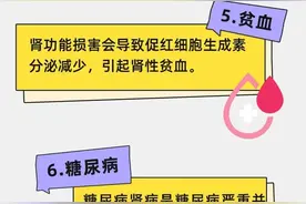 身体出现这9个信号，可能是肾脏出问题了！中医教你4招养肾护肾图片