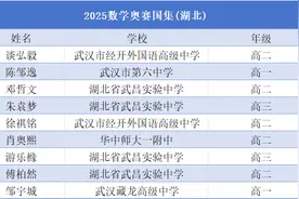 恭喜！湖北又有9名学霸保送北大、清华图片