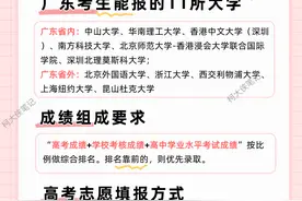 用“综合评价”填高考志愿，今年还能降分录取吗？丨柯大侠笔记图片