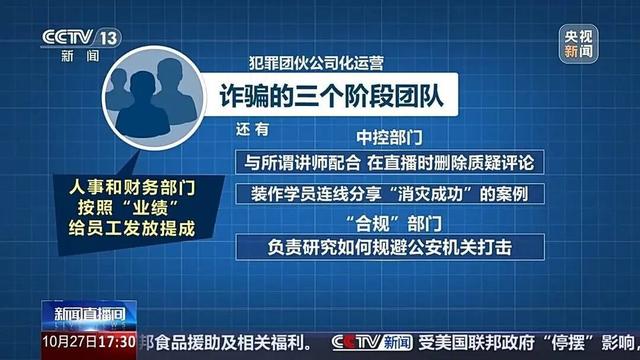 “风水大师”精准收割老年人：线上关怀线下诈财，92人被抓，1400余人被骗