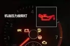 危险！车上这些灯亮要注意！图片