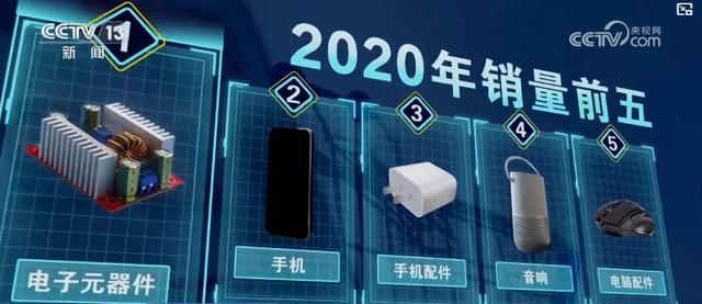 拔节生长 中国制造锻造更强筋骨