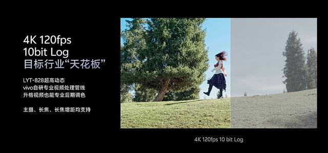 X300 系列发布前，vivo 提前带来影像技术沟通会，当中剧透了什么？