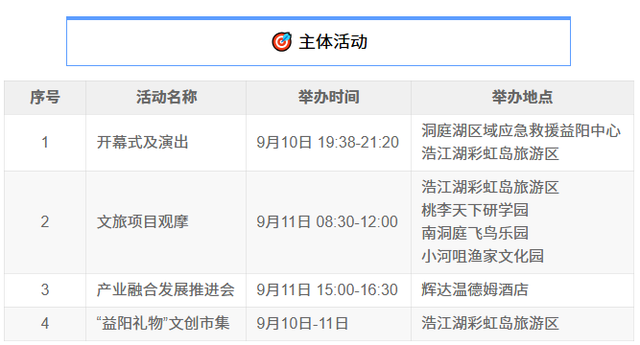 免费领！2025年益阳市文旅融合发展大会开幕式门票派送活动正式启动