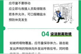 应急科普｜地震来了如何自救 这些安全知识要牢记图片