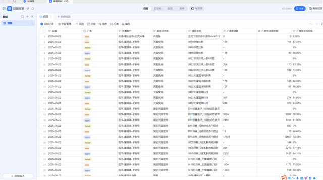 从“搬运工”到“分析师”，这个AI表格太香了