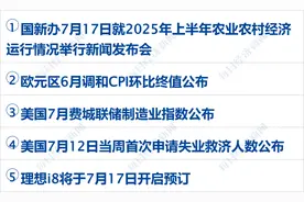 特斯拉官宣新车，业界预计售价约40万元；全国电力负荷首破15亿千瓦；钟薛高被申请破产审查丨每经早参图片