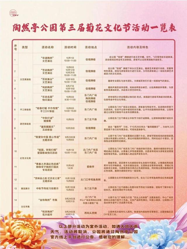 这个“十一”，相约西城去“赶集”