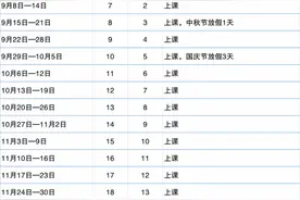 新学年校历发布！深圳中小学寒暑假时间出炉图片