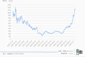 泡泡玛特笑到了最后图片