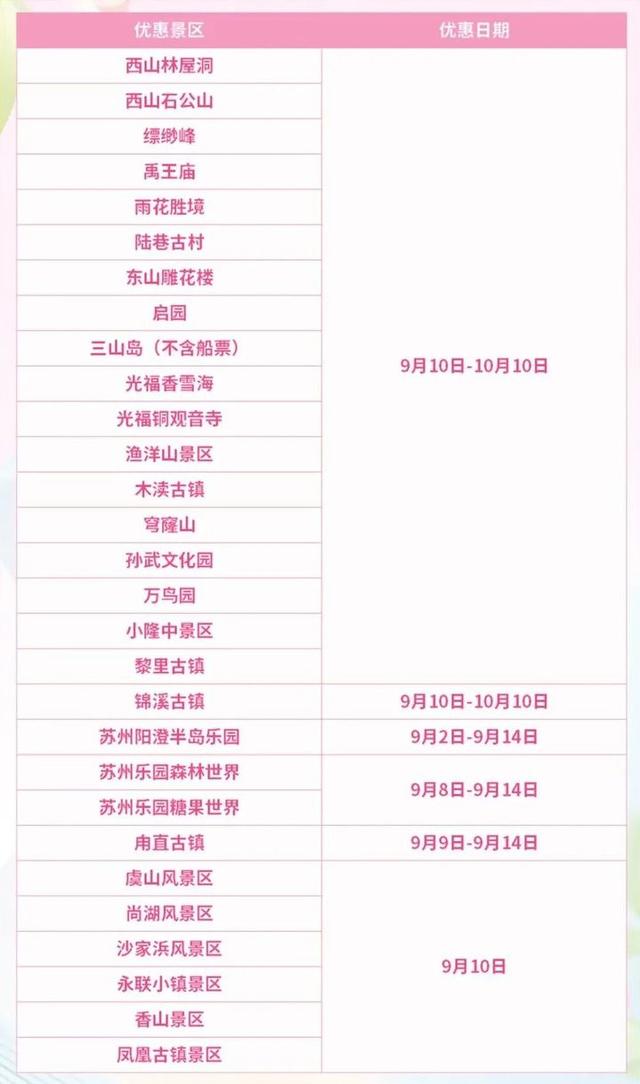 教师节福利！江苏两地多个景区官宣：免费！